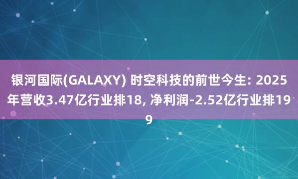 银河国际(GALAXY) 时空科技的前世今生: 2025年营收3.47亿行业排18, 净利润-2.52亿行业排19