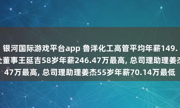 银河国际游戏平台app 鲁洋化工高管平均年薪149.01万: 总司理及非独处董事王延吉58岁年薪246.47万最高， 总司理助理姜杰55岁年薪70.14万最低